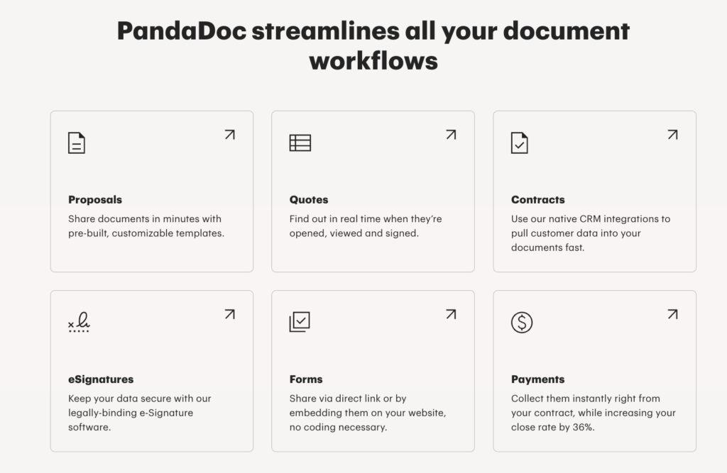 PandaDoc Review